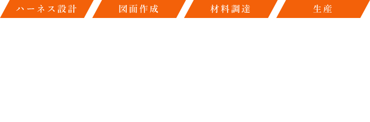 連続端子圧着種類の日本一を目指します